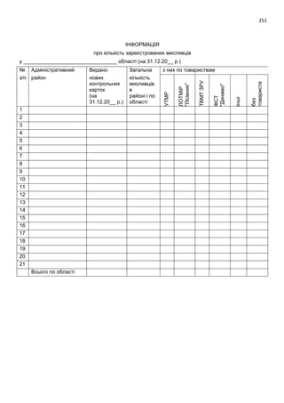 Проект моделі реформування і розвитку мисливського господарства України