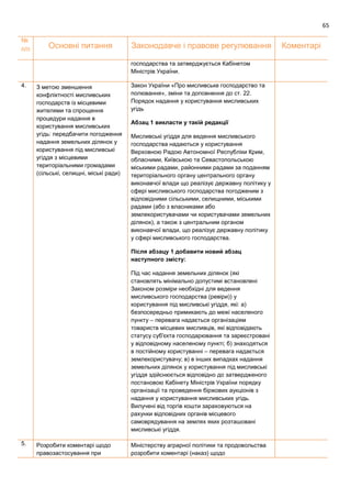 65
№
п/п Основні питання Законодавче і правове регулювання Коментарі
господарства та затверджується Кабінетом
Міністрів України.
4. З метою зменшення
конфліктності мисливських
господарств із місцевими
жителями та спрощення
процедури надання в
користування мисливських
угідь: передбачити погодження
надання земельних ділянок у
користування під мисливські
угіддя з місцевими
територіальними громадами
(сільські, селищні, міські ради)
Закон України «Про мисливське господарство та
полювання», зміни та доповнення до ст. 22.
Порядок надання у користування мисливських
угідь
Абзац 1 викласти у такій редакції
Мисливські угіддя для ведення мисливського
господарства надаються у користування
Верховною Радою Автономної Республіки Крим,
обласними, Київською та Севастопольською
міськими радами, районними радами за поданням
територіального органу центрального органу
виконавчої влади що реалізує державну політику у
сфері мисливського господарства погодженим з
відповідними сільськими, селищними, міськими
радами (або з власниками або
землекористувачами чи користувачами земельних
ділянок), а також з центральним органом
виконавчої влади, що реалізує державну політику
у сфері мисливського господарства.
Після абзацу 1 добавити новий абзац
наступного змісту:
Під час надання земельних ділянок (які
становлять мінімально допустимі встановлені
Законом розміри необхідні для ведення
мисливського господарства (ревіри)) у
користування під мисливські угіддя, які: а)
безпосередньо примикають до межі населеного
пункту – перевага надається організаціям
товариств місцевих мисливців, які відповідають
статусу суб'єкта господарювання та зареєстровані
у відповідному населеному пункті; б) знаходяться
в постійному користуванні – перевага надається
землекористувачу; в) в інших випадках надання
земельних ділянок у користування під мисливські
угіддя здійснюється відповідно до затвердженого
постановою Кабінету Міністрів України порядку
організації та проведення біржових аукціонів з
надання у користування мисливських угідь.
Вилучені від торгів кошти зараховуються на
рахунки відповідних органів місцевого
самоврядування на землях яких розташовані
мисливські угіддя.
5. Розробити коментарі щодо
правозастосування при
Міністерству аграрної політики та продовольства
розробити коментарі (наказ) щодо
 