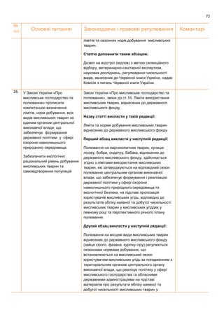 72
№
п/п Основні питання Законодавче і правове регулювання Коментарі
лімітів та сезонних норм добування мисливських
тварин.
Статтю доповнити таким абзацом:
Дозвіл на відстріл (відлов) з метою селекційного
відбору, ветеринарно-санітарної експертизи,
наукових досліджень, регулювання чисельності
видів, занесених до Червоної книги України, надає
Комісія з питань Червоної книги України.
25. У Законі України «Про
мисливське господарство та
полювання» прописати
компетенцію визначення
лімітів, норм добування, всіх
видів мисливських тварин за
єдиним органом центральної
виконавчої влади, що
забезпечує формування
державної політики у сфері
охорони навколишнього
природного середовища.
Забезпечити екологічно
раціональний рівень добування
мисливських тварин та
самовідтворення популяцій
Закон України «Про мисливське господарство та
полювання», зміни до ст.16. Ліміти використання
мисливських тварин, віднесених до державного
мисливського фонду.
Назву статті викласти у такій редакції:
Ліміти та норми добування мисливських тварин
віднесених до державного мисливського фонду
Перший абзац викласти у наступній редакції:
Полювання на парнокопитних тварин, куницю
лісову, бобра, ондатру, бабака, віднесених до
державного мисливського фонду, здійснюється
згідно з лімітами використання мисливських
тварин, які затверджуються на відповідний сезон
полювання центральним органом виконавчої
влади, що забезпечує формування і реалізацію
державної політики у сфері охорони
навколишнього природного середовища та
екологічної безпеки, на підставі пропозицій
користувачів мисливських угідь, відповідно до
результатів обліку наявної та добутої чисельності
мисливських тварин у мисливських угіддях у
певному році та перспективного річного плану
полювання.
Другий абзац викласти у наступній редакції:
Полювання на місцеві види мисливських тварин
віднесених до державного мисливського фонду
(зайця сірого, фазана, куріпку сіру) регулюється
сезонними нормами добування, що
встановлюються на мисливський сезон
користувачем мисливських угідь за погодженням з
територіальним органом центрального органу
виконавчої влади, що реалізує політику у сфері
мисливського господарства та обласними
державними адміністраціями на підставі
матеріалів про результати обліку наявної та
добутої чисельності мисливських тварин у
 