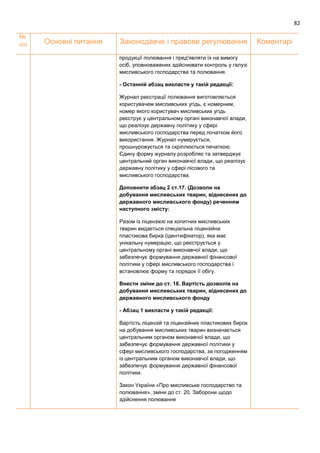 82
№
п/п Основні питання Законодавче і правове регулювання Коментарі
продукції полювання і пред'являти їх на вимогу
осіб, уповноважених здійснювати контроль у галузі
мисливського господарства та полювання.
- Останній абзац викласти у такій редакції:
Журнал реєстрації полювання виготовляється
користувачем мисливських угідь, є номерним,
номер якого користувач мисливських угідь
реєструє у центральному органі виконавчої влади,
що реалізує державну політику у сфері
мисливського господарства перед початком його
використання. Журнал нумерується,
прошнуровується та скріплюється печаткою.
Єдину форму журналу розробляє та затверджує
центральний орган виконавчої влади, що реалізує
державну політику у сфері лісового та
мисливського господарства.
Доповнити абзац 2 ст.17. (Дозволи на
добування мисливських тварин, віднесених до
державного мисливського фонду) реченням
наступного змісту:
Разом із ліцензією на копитних мисливських
тварин видається спеціальна ліцензійна
пластикова бирка (ідентифікатор), яка має
унікальну нумерацію, що реєструється у
центральному органі виконавчої влади, що
забезпечує формування державної фінансової
політики у сфері мисливського господарства і
встановлює форму та порядок її обігу.
Внести зміни до ст. 18. Вартість дозволів на
добування мисливських тварин, віднесених до
державного мисливського фонду
- Абзац 1 викласти у такій редакції:
Вартість ліцензій та ліцензійних пластикових бирок
на добування мисливських тварин визначається
центральним органом виконавчої влади, що
забезпечує формування державної політики у
сфері мисливського господарства, за погодженням
із центральним органом виконавчої влади, що
забезпечує формування державної фінансової
політики.
Закон України «Про мисливське господарство та
полювання», зміни до ст. 20. Заборони щодо
здійснення полювання
 