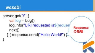 server.get("/", {
val log = Log()
log.info("URI requested is${request.uri}")
next()
},{ response.send("Hello World!") }
)
wasabi
Response
の処理
 