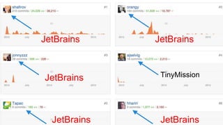 JetBrains
JetBrains
JetBrains
JetBrains
JetBrains
TinyMission
 