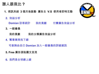誰人跟我比 ? 1.  視訊系統  3 個月後啟動  廣告主  V.S  使用者即時互動 2.  效益分析 3.  一般會員 3.   Domian 訪客統計 我的貢獻 付費廣告效益分析 4.  幫事業商找下線 3.   可查詢由自己 Domian 加入一般會員的詳細資訊 5. Free 廣告張貼圖文並茂 6.  我們是全球總上線 我的貢獻 我的分類廣告效益分析 