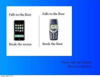 Tuesday, May 22, 2012
 