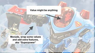 Monads, wrap some values
and add extra features,
aka “Superpower”
Value might be anything
 