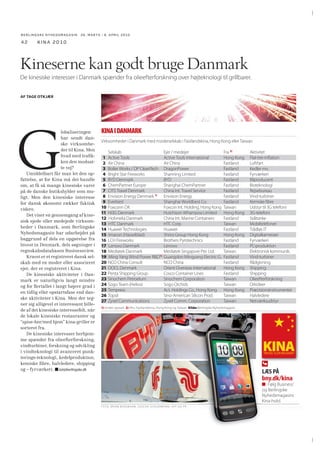 BERLINGSKE NYHEDSMAGA SIN 26. MARTS - 8. APRIL 2010

36

kina 2010

Kineserne elsker
vilde danske ideer
Den unge danske tegnestue BIG har stor succes i
Kina og Asien. I dag udgør området en tredjedel
af selskabets aktiviteter, og stifter Bjarke Ingels
planlægger at åbne tegnestue i Hong Kong.

 