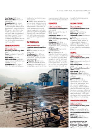 .SMR SYV XIEQW ERH
JIIP XLI HMJJIVIRGI

(Y OER PŸWI QIVI To [[[QE^EVWHO IPPIV VMRK
SK L V RŸVQIVI To    
1E^EVW MW ER MRXIVREXMSREP SVKERMWEXMSR WTIGMEPMWMRK MR EYHMX EGGSYRXMRK XE ERH EHZMWSV]
WIVZMGIW -XW MRXIKVEXIH TEVXRIVWLMT GSZIVW QSVI XLER  TVSJIWWMSREPW STIVEXMRK MR 
GSYRXVMIW 1SVISZIV ZME XLI MRXIVREXMSREP 4VEMX] %PPMERGI SJ [LMGL 1E^EVW MW E JSYRHMRK
QIQFIV XLI KVSYT GER EGGIWW XLI WOMPPW ERH ITIVXMWI SJ E JYVXLIV  TVSJIWWMSREPW MR
ERSXLIV  GSYRXVMIWEPP SJ [LSQ EVI GSQQMXXIH XS LMKL IXLMGEP WXERHEVHW ERH XS IGIIHMRK
XIGLRMGEP VIUYMVIQIRXW
1E^EVW WXERHW XLIVIJSVI EW E QENSV TPE]IV SR XLI MRXIVREXMSREP WGIRI -XW MRXIKVEXIH TEVX
RIVWLMT EPPS[W XLI KVSYT XS TVSZMHI XLI QSWX PSGEPP] VIPIZERX WSPYXMSRW XS ]SYV FYWMRIWW
8LVSYKL E XVYP] TIVWSREPMWIH ETTVSEGL ERH XLEROW XS E GSQTPIXI VERKI SJ WIVZMGIW 1E^EVW
MW EFPI XS SJJIV JPIMFPI XEMPSVIH WSPYXMSRW XS PEVKI QYPXMREXMSREP JMVQW ERH WQEPPXSQIHMYQ
WM^IH GSQTERMIWEW [IPP EW XS LMKL RIX [SVXL MRHMZMHYEPW

1%%67 7XEXWEYXSVMWIVIX 6IZMWMSRWTEVXRIVWIPWOEF
’WXIV%PPI     / FIRLEZR ’

4ME 0MPPIFŸO
7XEXWEYXSVMWIVIX 6IZMWSV

 