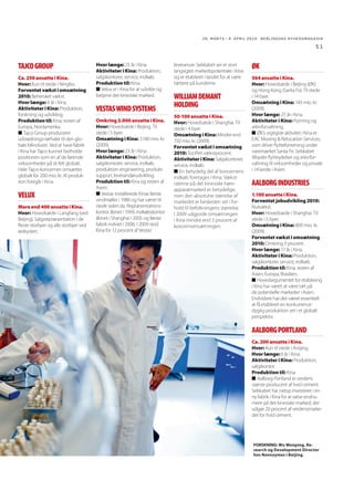 26. MARTS - 8. APRIL 2010 BERLINGSKE NYHEDSMAGA SIN

45

TOP 5: Goldwind satser på at være et af verdens fem største vindmølleselskaber senest i 2013, fortæller kommunikationsdirektør Thomas Yao. Starten
var 13 danske møller.

neraldirektør i WIPO Francis Gurry
således, da han sidste forår besøgte
Kina.
En stor del af bedringen i patentsystemet i Kina skyldes, som WIPO
peger på, faktisk pres fra de kinesiske virksomheder selv. I de senere
år har kinesiske virksomheder sat
sig tungt på selvudviklede teknologier, som ikke mindst det kinesiske
styre spår store potentialer. Teknologierne spænder vidt – fra computerchippen “Dragon Chip”, der skal
konkurrere med AMD og Intel, over
elbiler fra BYD (Build Your Dream)
til nøgleteknologier bag højhastighedsjernbaner. Sidstnævnte tilbød
det kinesiske styre så sent som i sidste uge amerikanerne at kaste penge i, når de ganske snart påbegynder etableringen af nye jernbaner i
bl.a. Californien.
Vindvækst på innovation: Et af de kinesiske selskaber, der begyndte som
et kopiselskab, men som i dag satser

målrettet på egeninnovation og nye
patenter, er Kinas største vindmølleselskab Goldwind, der netop er
begyndt at eksportere vindmøller
til udlandet.
“Goldwind eksisterer takket være
13 danske Bonus-møller. Selskabet
blev oprindeligt stiftet som operatør af Kinas første vindmøllepark i
Xinjiang i det vestlige Kina. En park,
der bestod af 13 Bonus-møller fra
Danmark. Erfaring fra driften af
den park og de møller brugte vi til
at stifte Goldwind,” fortæller Thomas Yao, kommunikationsdirektør
hos Goldwind.
Selskabet er i dag den niende
største vindmølleproducent i verden
– men forventer at være blandt de
fem største vindmølleselskaber senest i 2013. En vækst der skal drives
ikke mindst af innovation.
”Vi har i dag to research-afdelinger i Kina og en i Tyskland. Vi
har en tre-megawatt mølle på markedet sidst i 2010 eller først i 2011,

og vi er klar med en tre-megawatt
off shore-mølle i 2012 eller 2013.
Begge møller udviklet 100 procent
af Goldwind. Samtidig er vi det eneste kinesiske vindmølleselskab, der
af regeringen er udpeget som nationalt forskningscenter,” fortæller
Thomas Yao, som roser den kinesiske regering for at have fremmet
innovation.
Danske virksomheder i Kina bør
dog stadig være varsomme, advarer advokaten Luka Lu, der rådgiver bl.a. danske virksomheder i Kina. Ganske vist sker der bedringer,
hvad angår den meget åbenlyse kopieringslyst, men kinesisk kopiering
bliver også mere rafﬁneret.
“Tidligere kopierede kineserne
blot dit navn. Nu kopierer de mindre åbenlyst, og det gør det sværere at ﬁnde ud af,” siger hun og
henviser til, at kopiering ligger
dybt i den kinesiske kultur og nærmest betragtes som en kunstart.
sosp@berlingske.dk og anrb@berlingske.dk

KINA
TRUSSEL ELLER MULIGHED?

LÆS PÅ

bny.dk/kina
Se web-tv
og læs mere
om Kina.

 