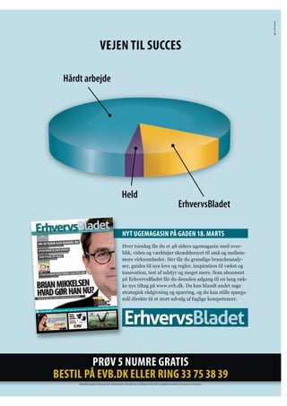BERLINGSKE NYHEDSMAGA SIN 26. MARTS - 8. APRIL 2010

56

kina 2010

Med fotografens øjne
Send mig dagens Kinabillede, lød redaktørens bud til fotograf Søren Bidstrup
kort før afrejsen. Disse billeder kan du gense på bny.dk/kina.
Her er fotografens fortolkning af Kina 2010.

CHONGQING: Unge rekrutter øver
strækmarch og kondition.

 