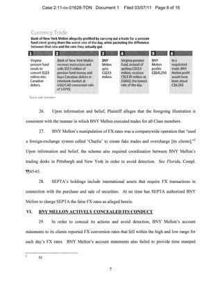 1 f . - 2 ... '" , ,- ': . "'.
Virginia Bank of New York Mellon
pension fund re<eives instruction and Mellon fund, instead of Mellon negotlJted
ne-eds to sells $]25 million of gets getting ($13.5 profits trade. BNY
convert $125 pension fund money and tSl),5 million. re<:eives ($141.250 Mellon profit
mltion Into buys. CanadIan dollars in million. C513.35 million at would hJve
C<lnadian interbank market at 10682. the lowest , been about
dollars, USD/CAD conversion rate mtc of the day. C$6.250.
of 1.0795.
BNY Virginia pension BNY Ina
Cu en r
Bank of New York Mellonallegedlypfofited by carrying out atrade for apension
fund client giving thClnthe worst rate of theday. whilepockeUog the difference
between that rilte and the rate they :lttua1tygot.
26. Upon information and belief, Plaintiff alleges that the foregoing illustration is
consistent with the manner in which BNY Mellon executed trades for all Class members.
27. BNY Mellon's manipulation ofFX rates was a companywide operation that "used
a foreign-exchange system called 'Charlie' to create fake trades and overcharge [its clients].,,2
Upon information and belief, the scheme also required coordination between BNY Mellon's
trading desks in Pittsburgh and New York in order to avoid detection. See Florida, Compi.
~~45-61.
28. SEPTA's holdings include international assets that require FX transactions in
connection with the purchase and sale of securities. At no time has SEPTA authorized BNY
Mellon to charge SEPTA the false FX rates as alleged herein.
VI. BNY MELLON ACTIVELY CONCEALED ITS CONDUCT
29. In order to conceal its actions and avoid detection, BNY Mellon's account
statements to its clients reported FX conversion rates that fell within the high and low range for
each day's FX rates. BNY Mellon's account statements also failed to provide time stamped
ld.
7

Case 2:11-cv-01628-TON Document 1 Filed 03/07/11 Page 8 of 16
 