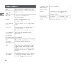32
FR
Caractéristiques
Film Film instantané FUJIFILM instax mini
Image photo
Taille
62 mm × 46 mm
Objectif 2 composants, 2 éléments,
f = 60 mm, 1:12,7
Viseur Viseur d’image réelle, 0,37 ×,
avec spot cible
Plage de prise
de vue
0,3 m et plus (0.3m à 0.5m en mode
selfie)
Obturateur Obturateur électronique programmé
1/2 à 1/250 sec.
Synchro lente pour faible luminosité
Commande de
la correction
d’exposition
Automatique, Niveaux 5,0 à 14,5
(ISO 800)
Éjection de film Automatique
Film
Temps de
développement
Environ 90 secondes (varie en fonction
de la température ambiante)
Flash Flash constant (réglage automatique
de l’éclairage), temps de recyclage :
6,5 secondes ou moins (avec des piles
neuves), portée efficace du flash : 0,3
à 2,7 m
Alimentation
électrique
Deux piles alcalines AA (LR6), capacité
: environ 10 cassettes de film instax
mini de 10 expositions chacune
Temps de mise
hors tension
automatique
Après 5 minutes
Autre Comprend un compteur de film
et une fenêtre de vérification de la
cassette de film
Dimensions 107,6 mm × 121,2 mm × 67,3 mm
Poids 293 g (sans piles, courroie et film)
 