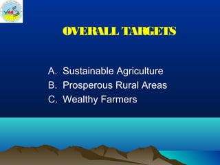 Bo  agriculture restructuring (ciat meeting 20-feb2014-hn)