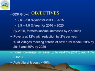 Bo  agriculture restructuring (ciat meeting 20-feb2014-hn)
