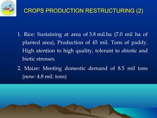 Bo  agriculture restructuring (ciat meeting 20-feb2014-hn)