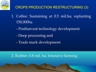 Bo  agriculture restructuring (ciat meeting 20-feb2014-hn)