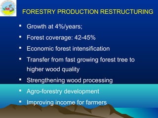 Bo  agriculture restructuring (ciat meeting 20-feb2014-hn)