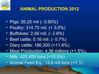 Bo  agriculture restructuring (ciat meeting 20-feb2014-hn)