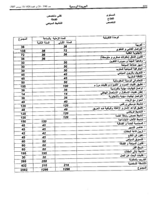 Bo bulletin-ar-2007-bo 5585-ar