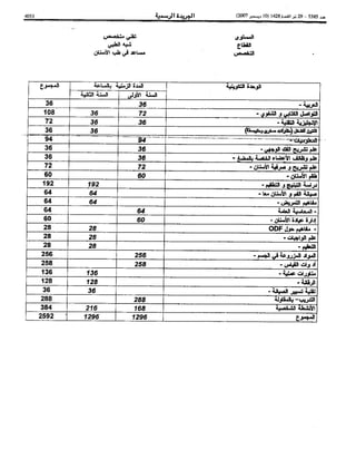 Bo bulletin-ar-2007-bo 5585-ar