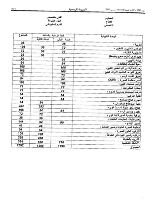 Bo bulletin-ar-2007-bo 5585-ar