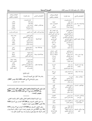 Bo bulletin-ar-2007-bo 5585-ar