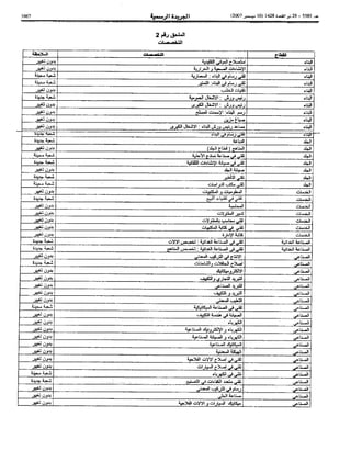 Bo bulletin-ar-2007-bo 5585-ar