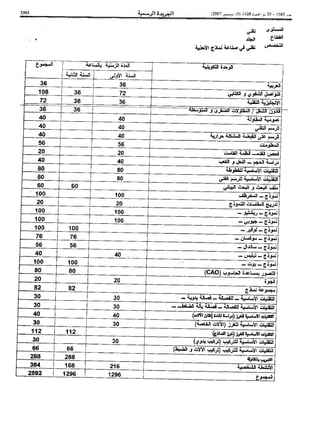 Bo bulletin-ar-2007-bo 5585-ar