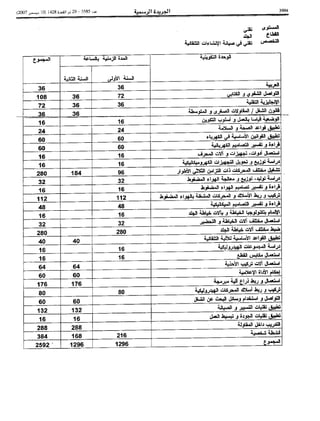 Bo bulletin-ar-2007-bo 5585-ar