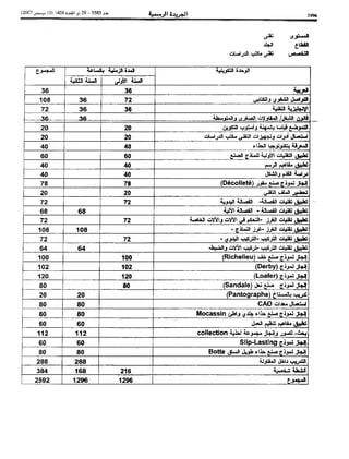 Bo bulletin-ar-2007-bo 5585-ar