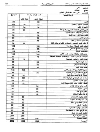 Bo bulletin-ar-2007-bo 5585-ar