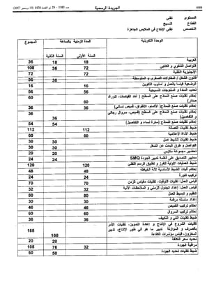 Bo bulletin-ar-2007-bo 5585-ar