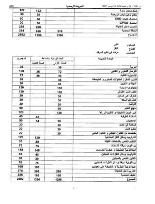 Bo bulletin-ar-2007-bo 5585-ar