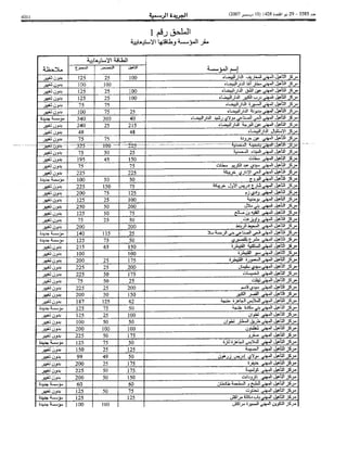 Bo bulletin-ar-2007-bo 5585-ar