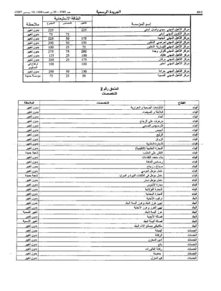 Bo bulletin-ar-2007-bo 5585-ar