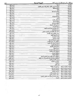 Bo bulletin-ar-2007-bo 5585-ar