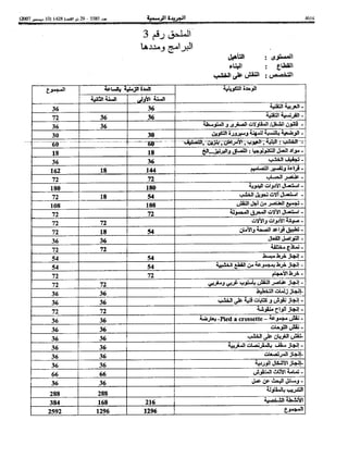 Bo bulletin-ar-2007-bo 5585-ar
