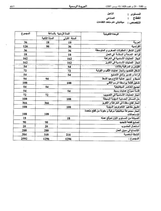 Bo bulletin-ar-2007-bo 5585-ar