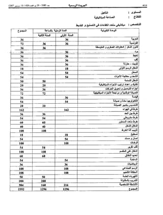 Bo bulletin-ar-2007-bo 5585-ar