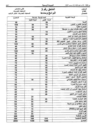 Bo bulletin-ar-2007-bo 5585-ar