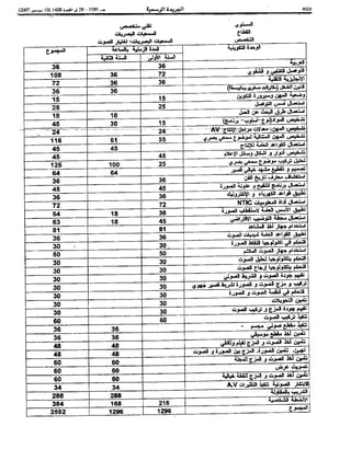 Bo bulletin-ar-2007-bo 5585-ar