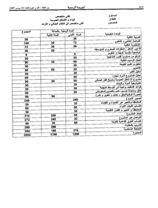 Bo bulletin-ar-2007-bo 5585-ar