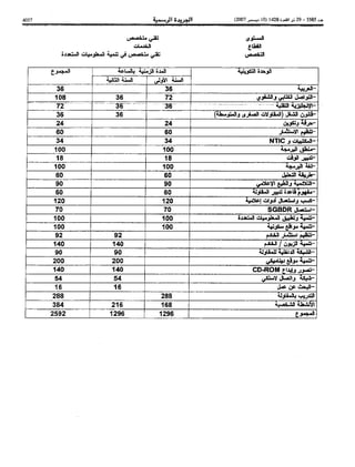 Bo bulletin-ar-2007-bo 5585-ar
