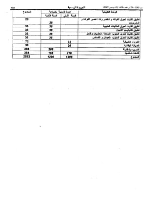 Bo bulletin-ar-2007-bo 5585-ar