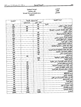 Bo bulletin-ar-2007-bo 5585-ar