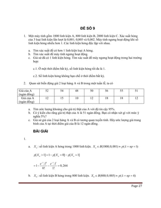 Page 27
ĐỀ SỐ 9
1. Một máy tính gồm 1000 linh kiện A, 800 linh kiện B, 2000 linh kiện C. Xác suất hỏng
của 3 loại linh kiện lần lượt là 0,001; 0,005 và 0,002. Máy tính ngưng hoạt động khi số
linh kiện hỏng nhiều hơn 1. Các linh kiện hỏng độc lập với nhau.
a. Tìm xác suất để có hơn 1 linh kiện loại A hỏng.
b. Tìm xác suất để máy tính ngưng hoạt động.
c. Giả sử đã có 1 linh kiện hỏng. Tìm xác suất để máy ngưng hoạt động trong hai trường
hợp:
c.1. Ở một thời điểm bất kỳ, số linh kiện hỏng tối đa là 1.
c.2. Số linh kiện hỏng không hạn chế ở thời điểm bất kỳ.
2. Quan sát biến động giá 2 loại hàng A và B trong một tuần lễ, ta có
Giá của A
(ngàn đồng)
52 54 48 50 56 55 51
Giá của A
(ngàn đồng)
12 15 10 12 18 18 12
a. Tìm ước lượng khoảng cho giá trị thật của A với độ tin cậy 95%.
b. Có ý kiến cho rằng giá trị thật của A là 51 ngàn đồng. Bạn có nhận xét gì với mức ý
nghĩa 5%?
c. Giả sử giá của 2 loại hàng A và B có tương quan tuyến tính. Hãy ước lượng giá trung
bình của A tại thời điểm giá của B là 12 ngàn đồng.
BÀI GIẢI
1.
a. aX : số linh kiện A hỏng trong 1000 linh kiện. (1000;0,001) ( 1)aX B p npλ∈ ≈ = =
[ 1] 1 [ 0] [ 1]a a ap X p X p X> =− =− =
1 0 1 1
.1 .1
1 0,264
0! 1!
e e− −
=− − =
b. bX : số linh kiện B hỏng trong 800 linh kiện. (800;0,005) ( 4)bX B p npλ∈ ≈ = =
 