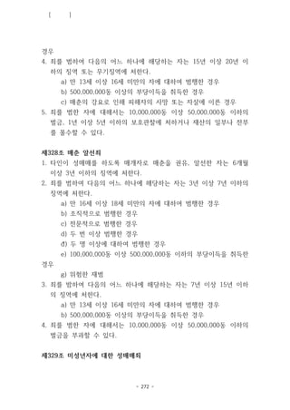 Bo-luat-hinh-su-베트남_형법_번역본국회도서관.pdf
