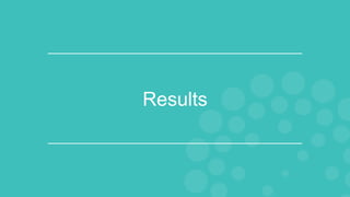 Results
 