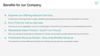 Benefits for our Company
● Expands our Offerings Beyond Services
Scribe gives us the opportunity to begin marketing and developing innovative products alongside our services.
● Entry Point for Add on Services
Once we are in an organization, even for a small project, it becomes much easier for us to sell additional services.
● Repeatable Sales Process / Quick Turn Around
Since we are able to productize our offerings from Scribe, we are able to quickly sell and execute on the work.
● Predictable Revenue Stream / Recurring Monthly Revenue
The products we will be offering with Scribe are monthly recurring services / subscription based.
 