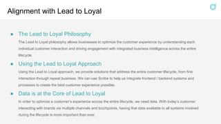 Alignment with Lead to Loyal
● The Lead to Loyal Philosophy
The Lead to Loyal philosophy allows businesses to optimize the customer experience by understanding each
individual customer interaction and driving engagement with integrated business intelligence across the entire
lifecycle.
● Using the Lead to Loyal Approach
Using the Lead to Loyal approach, we provide solutions that address the entire customer lifecycle, from first
interaction through repeat business. We can use Scribe to help us integrate frontend / backend systems and
processes to create the best customer experience possible.
● Data is at the Core of Lead to Loyal
In order to optimize a customer’s experience across the entire lifecycle, we need data. With today’s customer
interacting with brands via multiple channels and touchpoints, having that data available to all systems involved
during the lifecycle is more important than ever.
 
