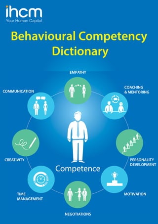 Your human capital | www.ihcm.vn 1
Behavioural Competency
Dictionary
Competence
COACHING
& MENTORING
PERSONALITY
DEVELOPMENT
EMPATHY
COMMUNICATION
CREATIVITY
TIME
MANAGEMENT
NEGOTIATIONS
MOTIVATION
 